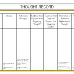 Printable Cbt Thought Record Printable Templates