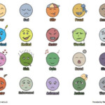 Printable Emotion Faces Worksheet Therapist Aid Feelings Chart