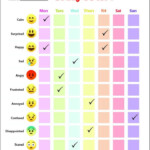 Printable Kids Weekly Mood Tracker Etsy Feelings Chart Emotion
