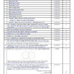 Printable Mental Status Exam Template Printable Templates