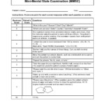 Printable Mental Status Exam Template Printable Templates