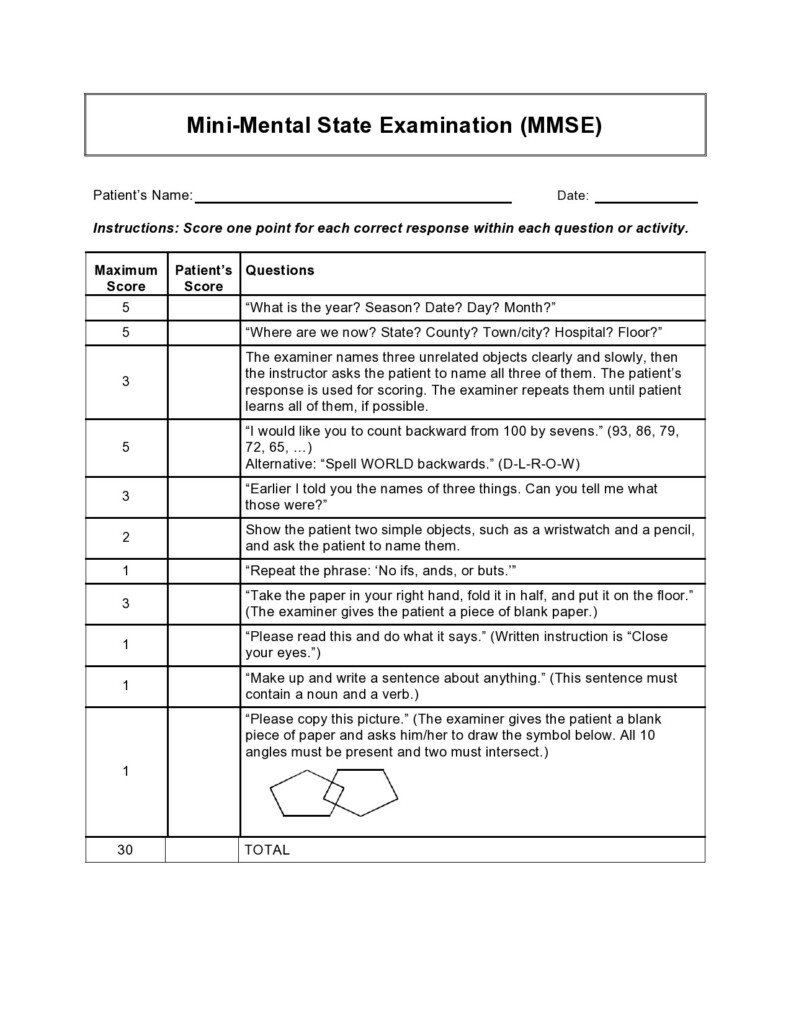 Printable Mental Status Exam Template Printable Templates