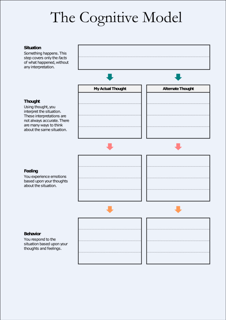 Printable Therapist Aid Worksheets Including CBT And DBT Worksheets For 