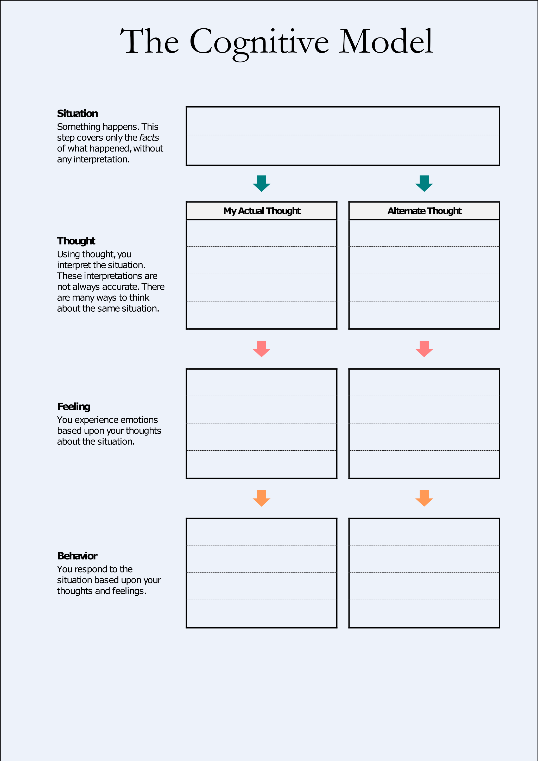 Printable Therapist Aid Worksheets Including CBT And DBT Worksheets For