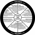 Psychological Practical Reasons She Stays In An Abusive Relationship