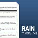 RAIN Mindfulness Technique Worksheet Therapist Aid