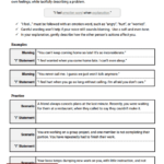 Relationship Exercises For Couples Communication Worksheets Answer