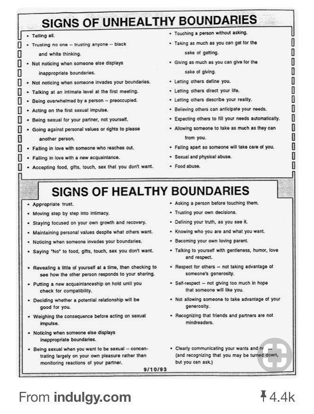 Signs Of Healthy And Unhealthy Boundaries Unhealthy Psychology When