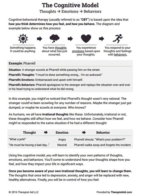  skatikt Pinterest Pin Squashing Your ANTs Automatic Negative Thoughts 