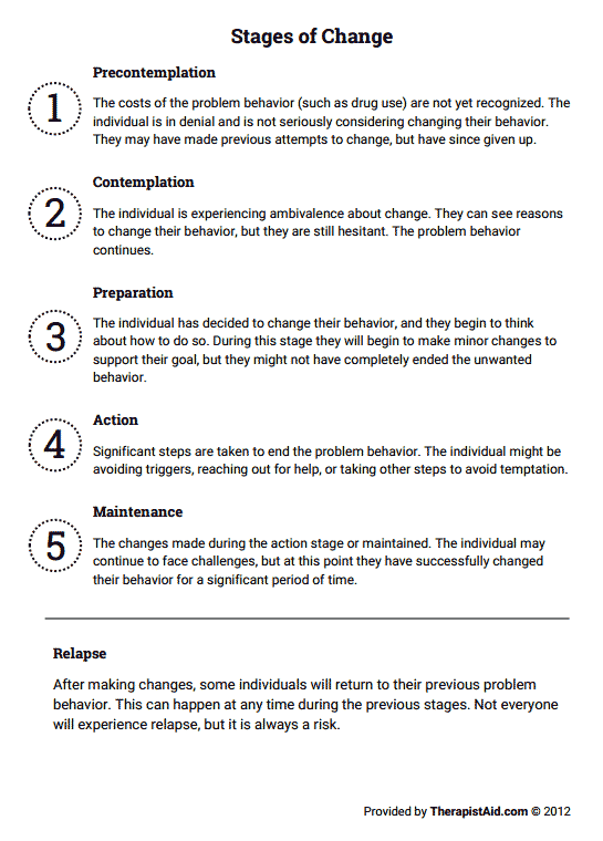 Stages Of Change Worksheet Therapist Aid Printable Worksheets