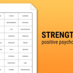 Strengths List Worksheet Therapist Aid In 2022 Positive
