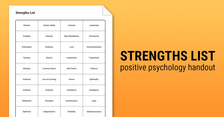 Strengths List Worksheet Therapist Aid In 2022 Positive 