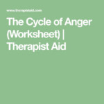 The Cycle Of Anger Worksheet Therapist Aid Anger Worksheets