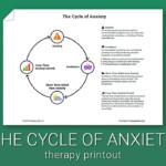 The Cycle Of Anxiety Worksheet Therapist Aid