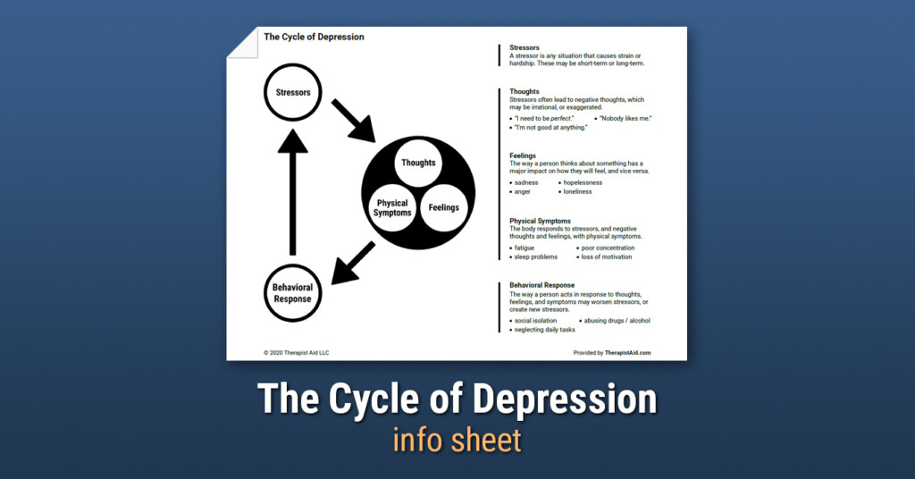 The Cycle Of Depression Worksheet Therapist Aid CycleWorksheet