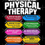 The Laws Of Physical Therapy Awesome Therapist Gift Poster For Sale