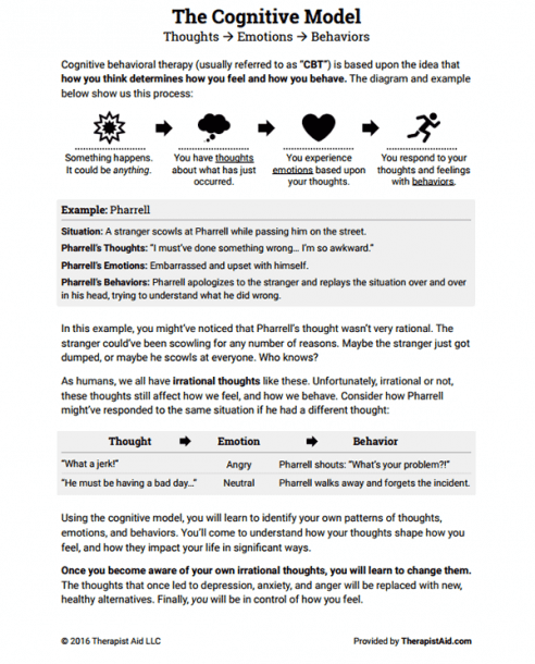 Therapy Aids Worksheets