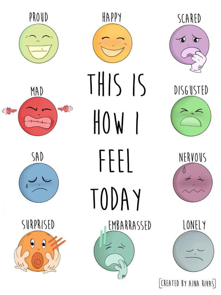 This Is How I Feel Today Social Emotional Learning Activities 