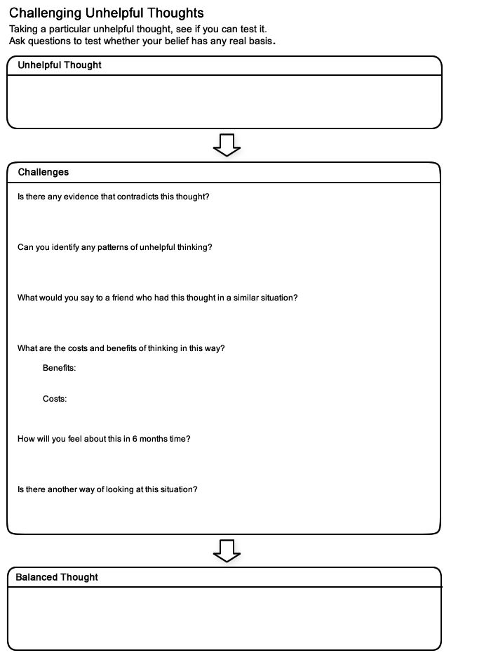 Thought Stopping Techniques Worksheet Google Search Counseling 