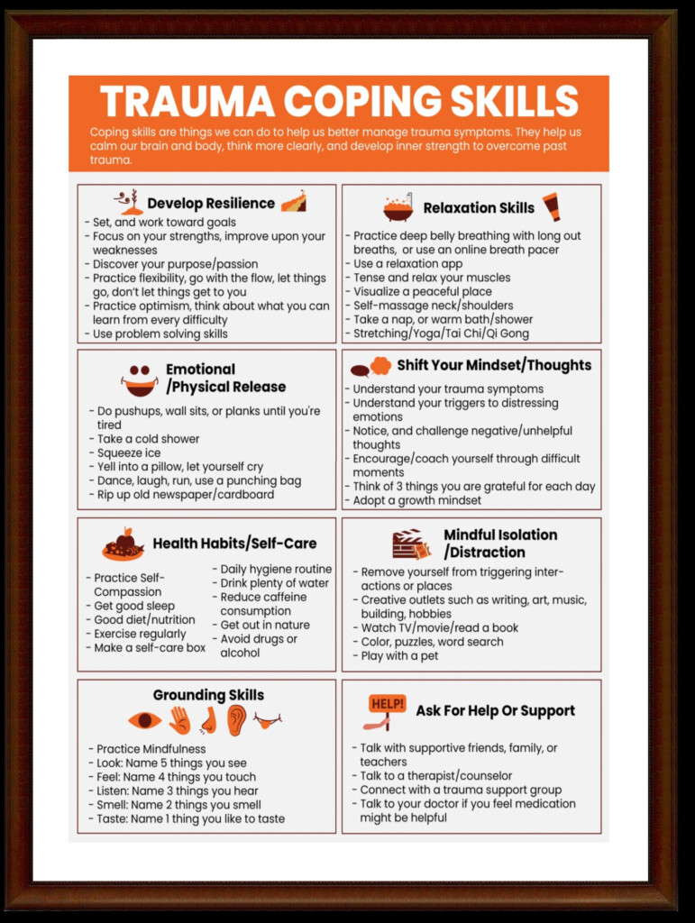 Trauma Coping Skills Worksheets