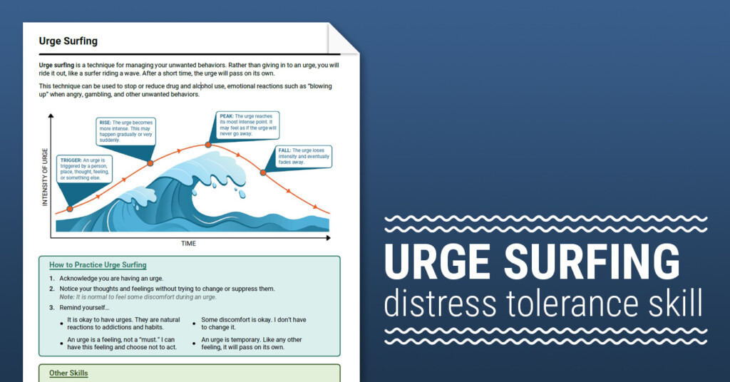 Urge Surfing Distress Tolerance Skill Worksheet Therapist Aid