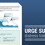 Urge Surfing Distress Tolerance Skill Worksheet Therapist Aid