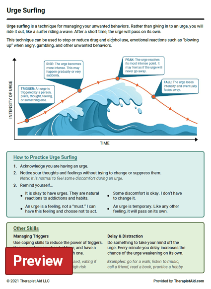 Urge Surfing Distress Tolerance Skill Worksheet Therapist Aid