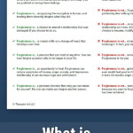 What Is Forgiveness Worksheet Therapist Aid Forgiveness Therapy